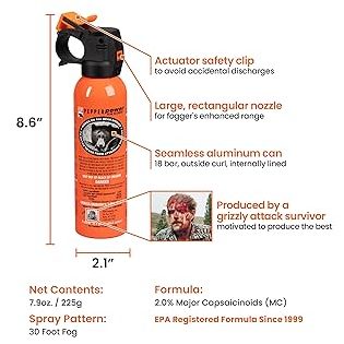 uda auto spray enterprise